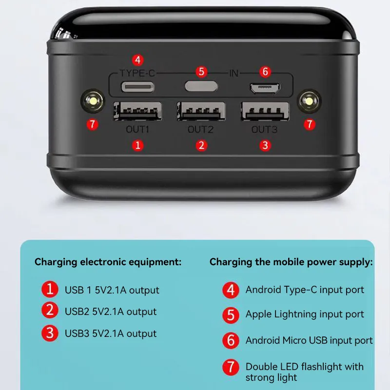 High-Capacity Portable Power Bank Fast Charging Devices - Image 7
